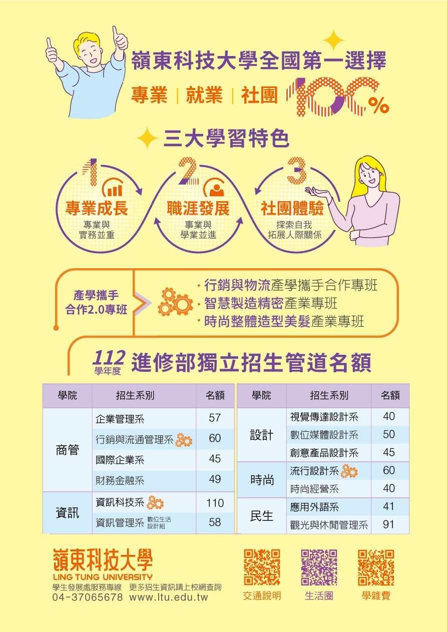 【四技進修部】112學年度進修部獨立招生